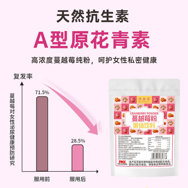 Pure Raw Cranberry PowderNo Added SugarDietary Fruit & Vegetable PowderBaking
