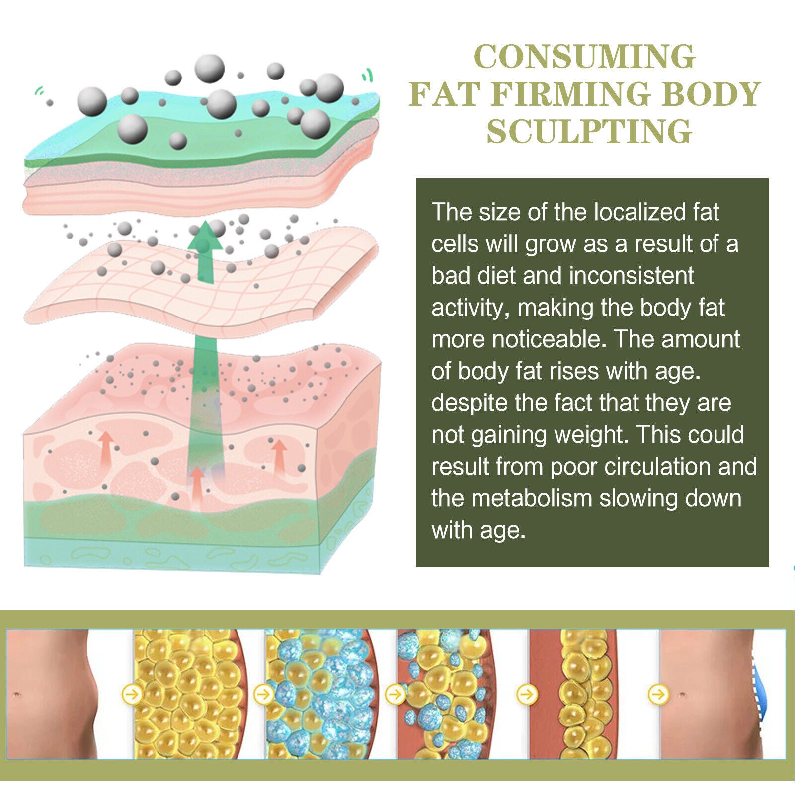 EPA-3 Slimming Drops Body Shaping Drops - Firm Arms, Thighs, and Waist Secondary image