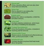 Weight Loss & Cleansing Blend 20 Tea Bags Natural Herbal Detox Flat Belly Tea