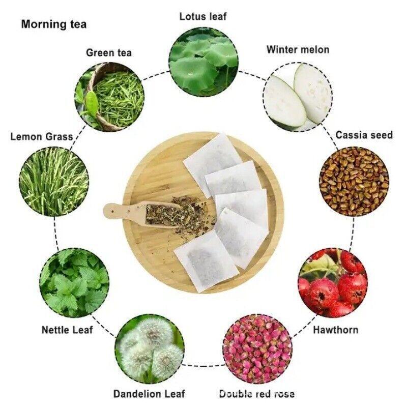 Weight Loss Skinny Fat Burn Flat Tummy Keto Tea (56 ) 28 Days & Night Detox Tea