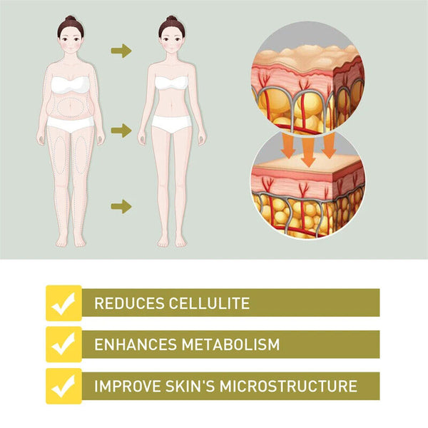 Slimming Firming Capsules Cellulite Slim Shaping Pills Weight Loss 7pcs*10Bags