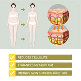 Slimming Firming Capsules Cellulite Slim Shaping Pills Weight Loss 7pcs*10Bags