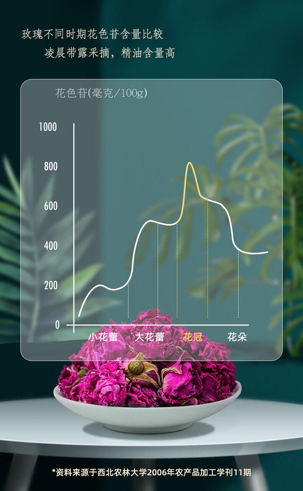 Rose Dried Tea Rose Crown Flower Tea One Flower One Cup Soaked in Water 65g