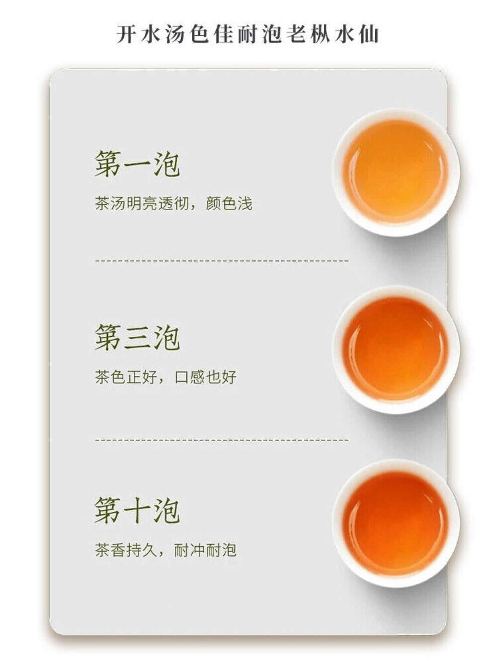 2025 Wuyi Lao Cong Shui Xian Oolong Tea Premium Rock Loose