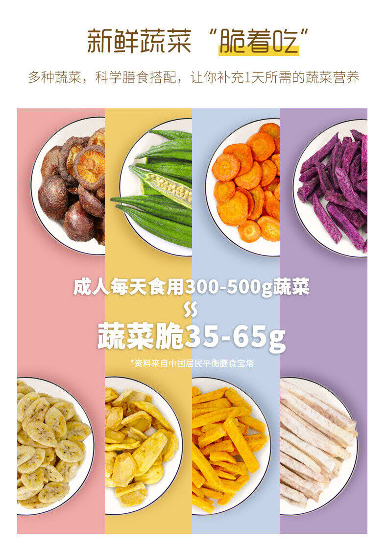 Ready-to-Eat Snack Canned Mixed Fruit & Vegetable Crisps Shiitake Mushroom Okra