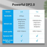 10K DisplayPort Cable 8K@60Hz 4K@165Hz 40Gbps Display Port Audio Cable