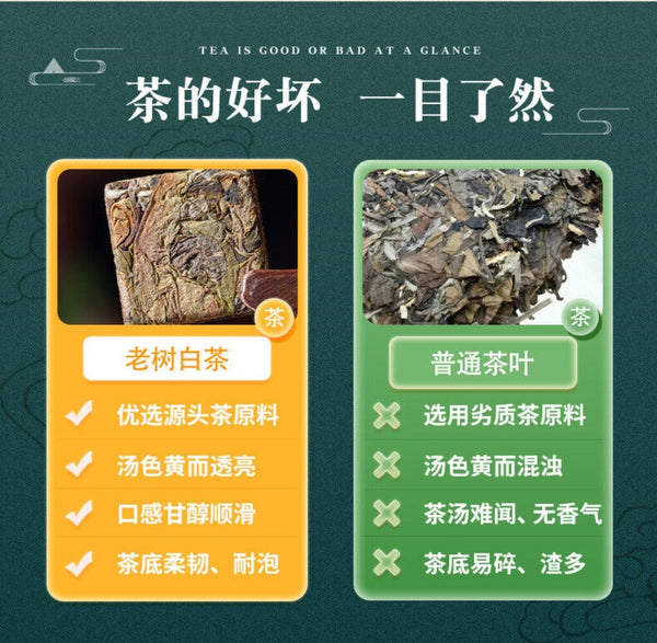 Ancient Tree Pu Erh Raw White Tea Honey Aroma Sweet Aftertaste Large Leaf
