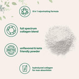 Multi Collagen Protein Powder-2 lb Hydrolyzed Peptides I,II,III,V,X