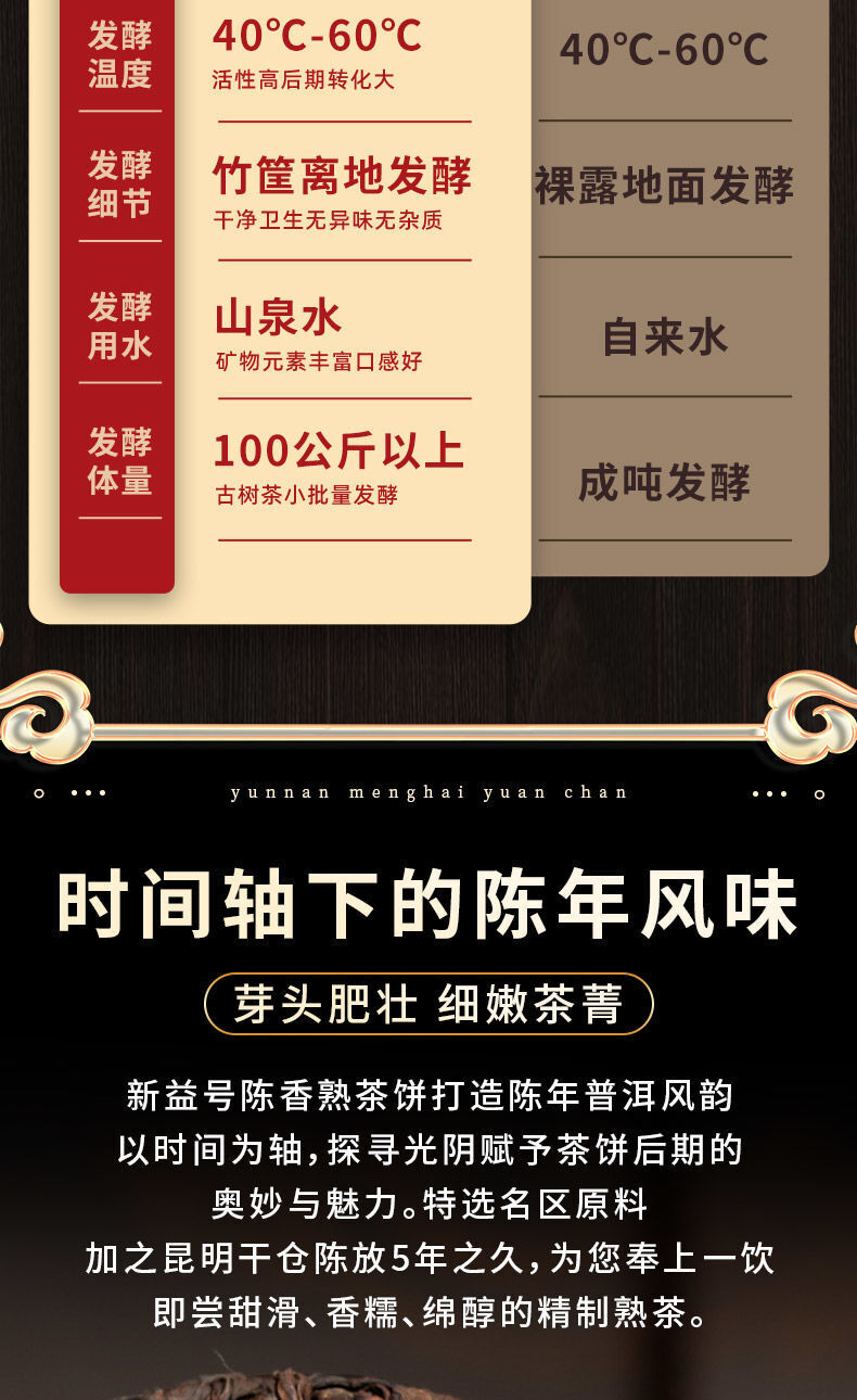 Pu'er Tea Cooked Tea Mellow 357G Yunnan Menghai Ancient Tea Aged Ripe Pu'er Tea