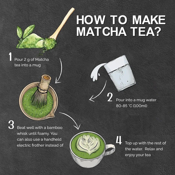 Matcha Green Tea Powder Premium Matcha Powder Weight Loss Ceremonial Matcha