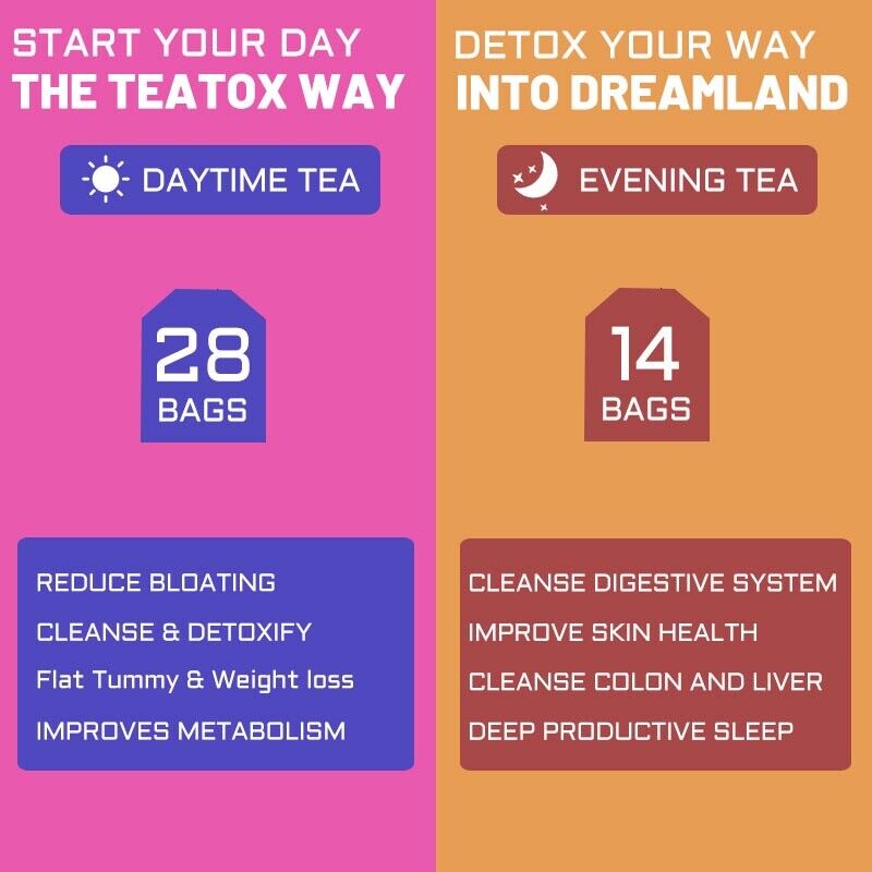 Slim Boost Keto Diet Detox Tea Flat Tummy Organic Herbal Weightloss Slimming Tea Secondary image