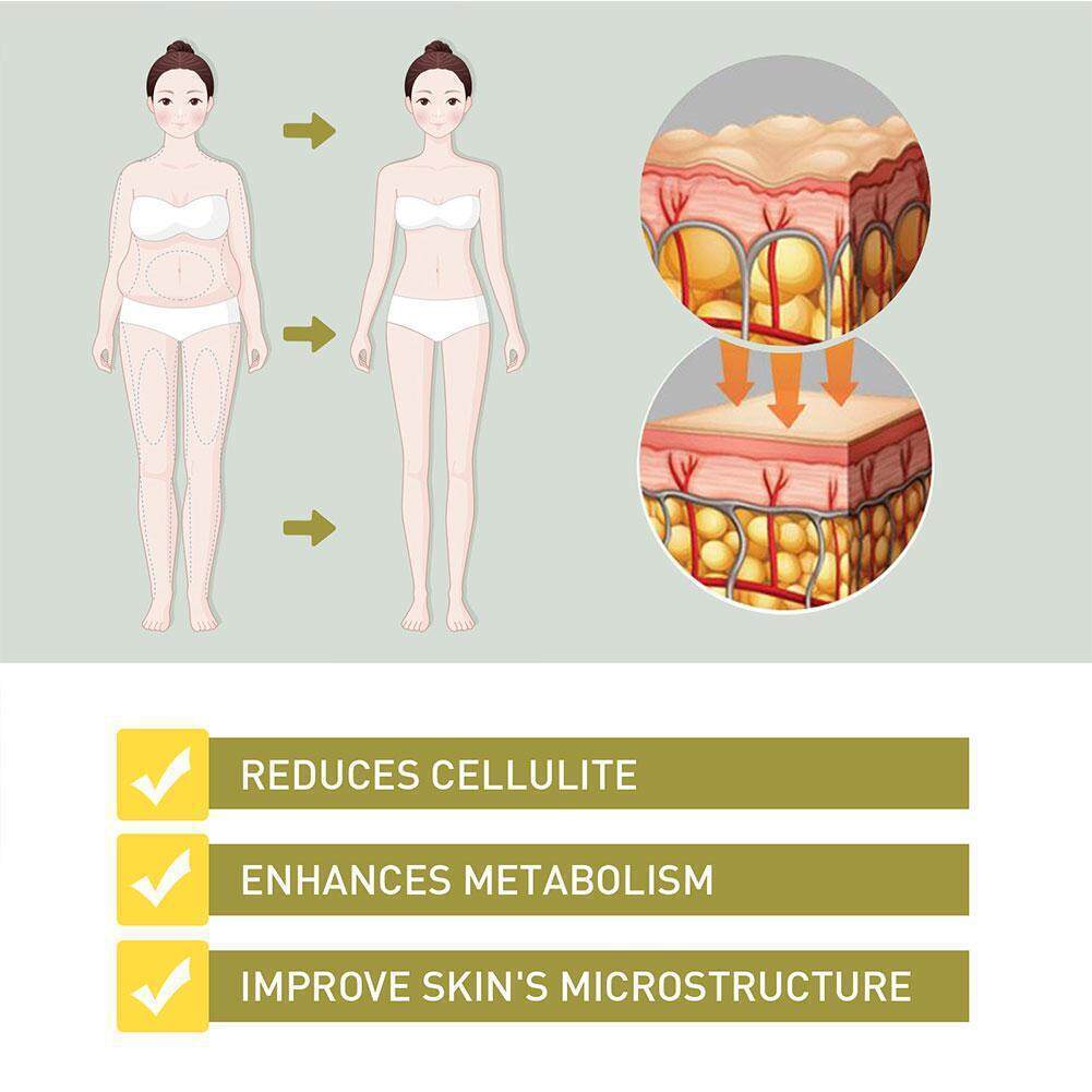 Best Diet Pills that Work Fast for Women-Natural Weight Loss Women Fat Burner