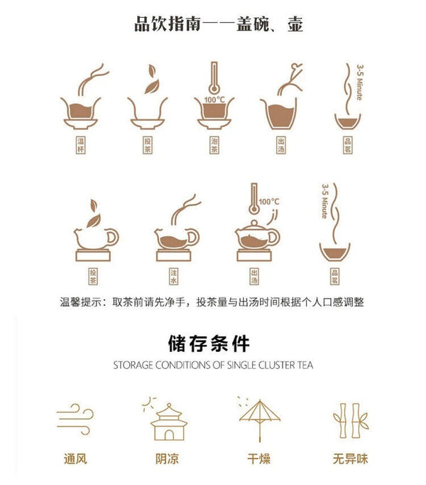 2025 Wuyi Lao Cong Shui Xian Oolong Tea Premium Rock Loose