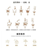 2025 Wuyi Lao Cong Shui Xian Oolong Tea Premium Rock Loose