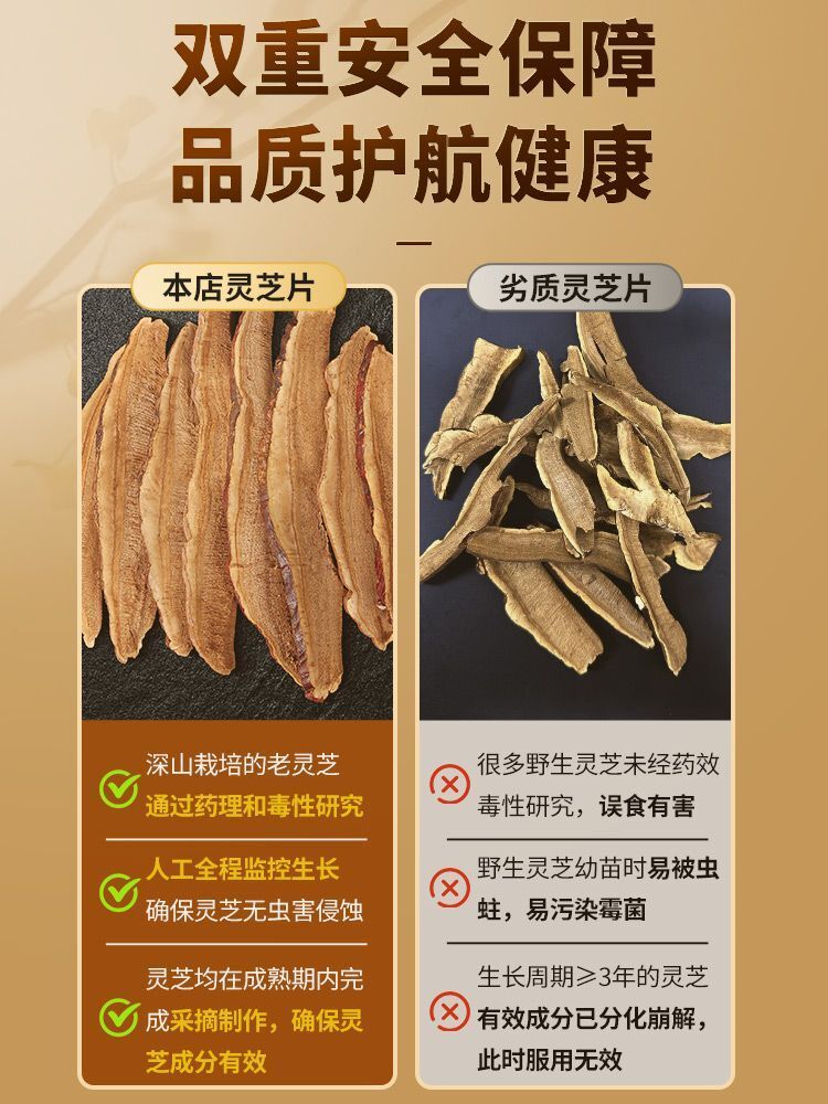 Changbai Mountain Wild Red Reishi Slices - 45g, Sulfur-Free, No Additives