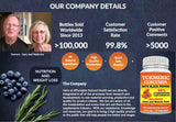 Turmeric With 95% Curcumin Joint and Muscle Pain Relief With Black Pepper