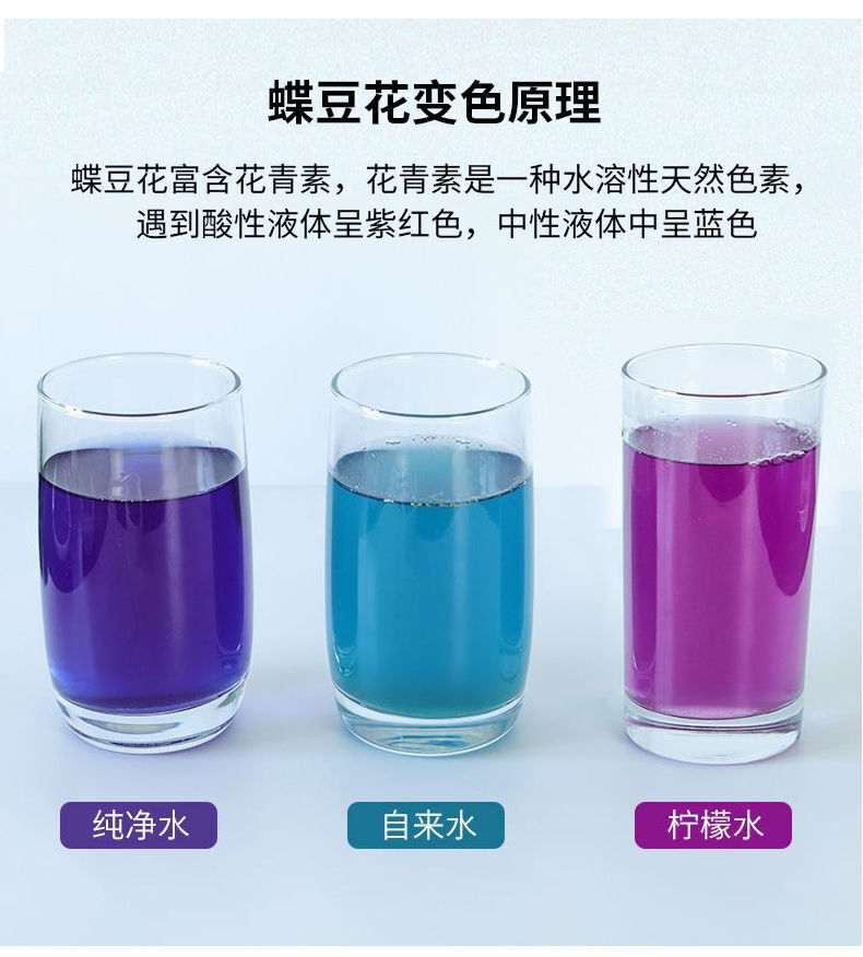 Natural Color Fruit Vegetable Powder Butterfly Bean Pollen Blue Butterfly Powder