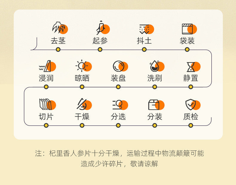 50g Changbaishan 5 Years Ginseng Slices Slice长白山五年人参片