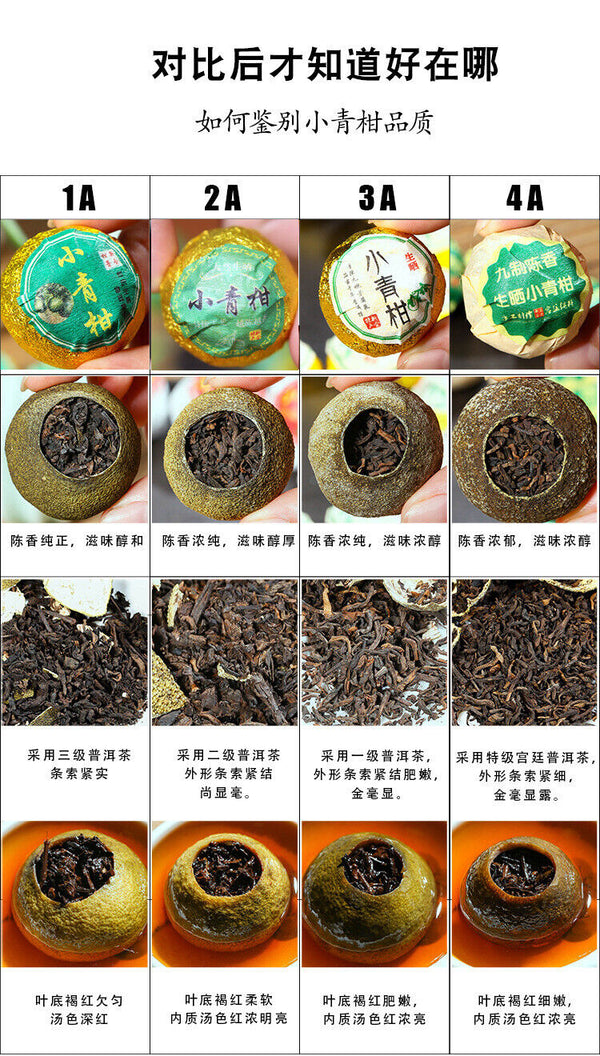 Chen Pei Raw Sun Puerh Tea Ripe Tea Small Green Tangerine Tea Tinned