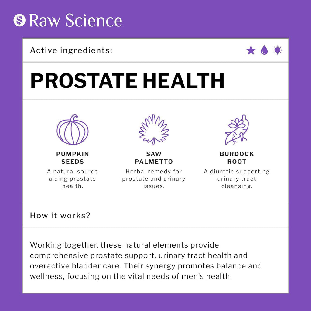 Urinary Tract Health Prostate Health Supplement, DHT Blocker for Men