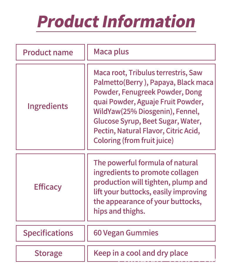 Maca Plus Gummies – 100% Pure Natural for Hip & Butt Enlargement