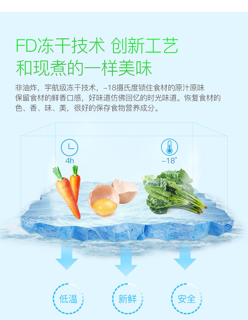 Subo Instant Soup Egg Drop Soup Vegetable SoupReady To Drink  10 Packs 苏伯速食汤蛋花汤