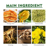 Body Sculpting Tea –  Tummy Toning, & Thigh Firming Blend 6 pcs/bag Slimming