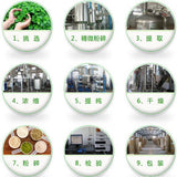 Yucca Schidigera Extract Powder Water Soluble | Natural Foaming Agent