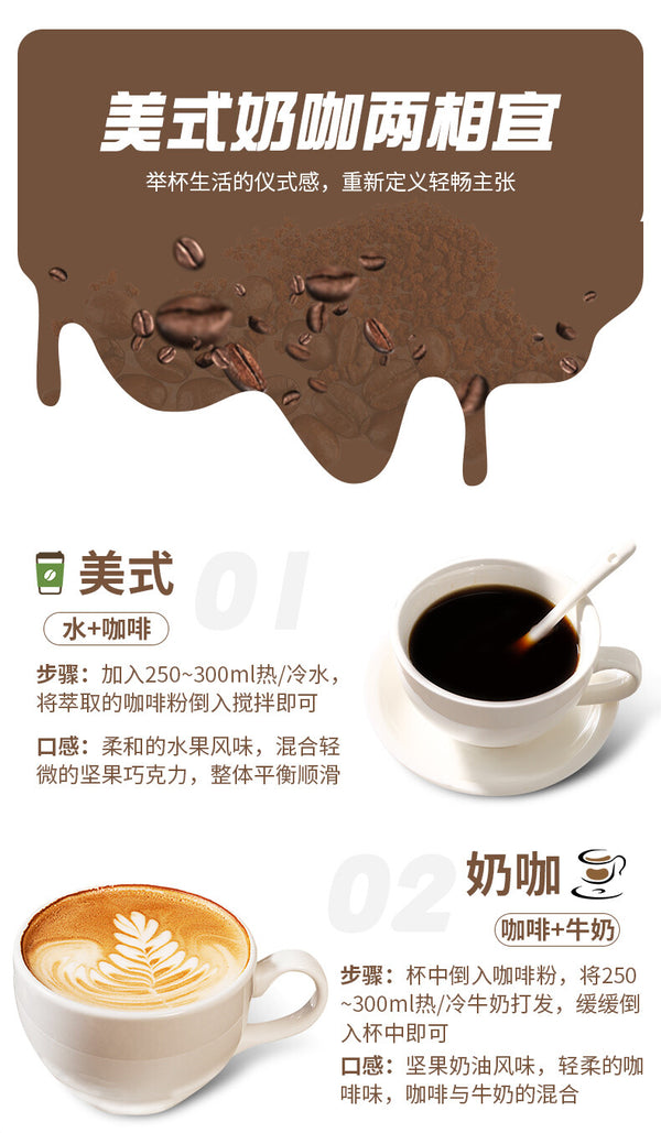 Yunnan Arabica Medium Roast – Espresso Ground Coffee