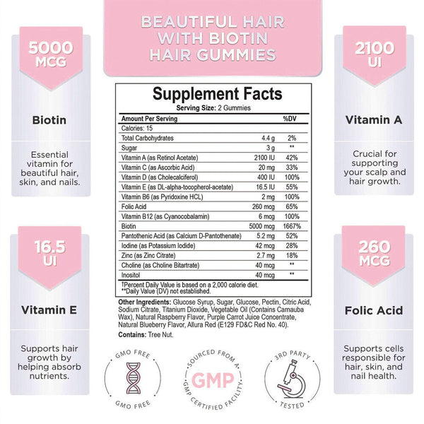 Hair Gummies Hair Regrowth Conditioning & Anti-Hair Loss Gummies 60 Capsules