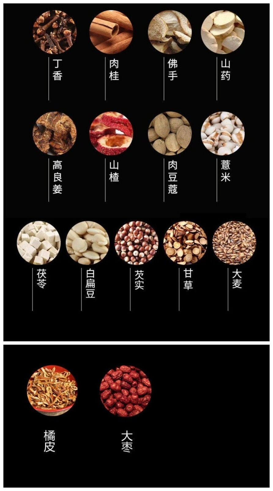 Ting Gui Buddha Hand Tea with Hawthorn Dioscorea Poria Herbal Blend