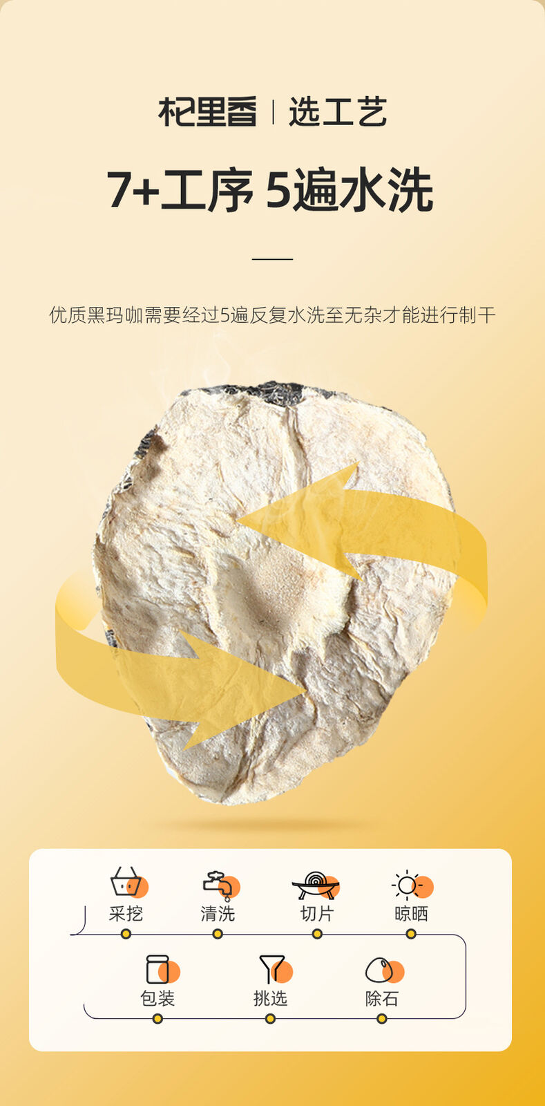 Maca 250 g de maca en canette Eau de maca noire Tranches de maca du Yunnan