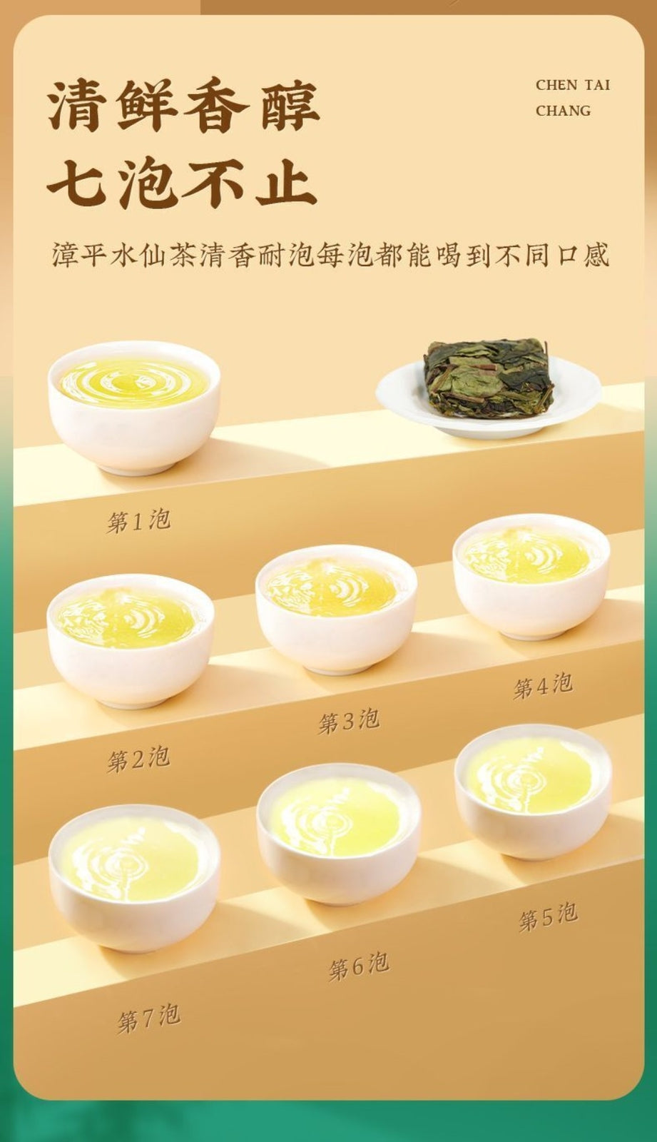 Shi Feng Chen Tai Chang Zhangping Shui Xian Oolong Tea Floral Fruity 51g