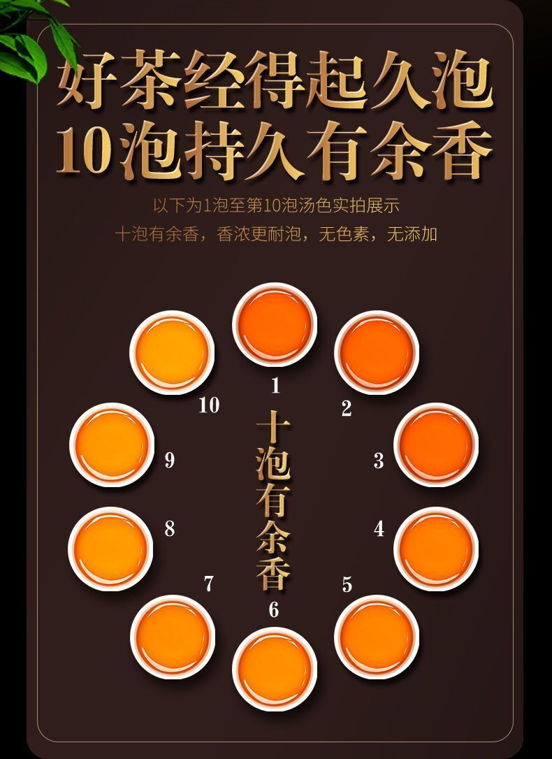 Golden Jun Mei Black Tea Special Grade Wuyi Strong Fragrance Honey Fragrance Tea