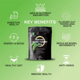 Weight Loss & Cleansing Blend 20 Tea Bags Natural Herbal Detox Flat Belly Tea