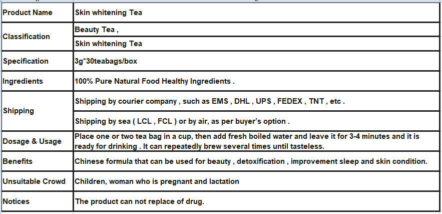 Brightening and Spot Fading Scented Herbal Tea Skin Whitening Tea 90g