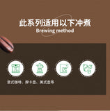 Yunnan Arabica Medium Roast – Espresso Ground Coffee