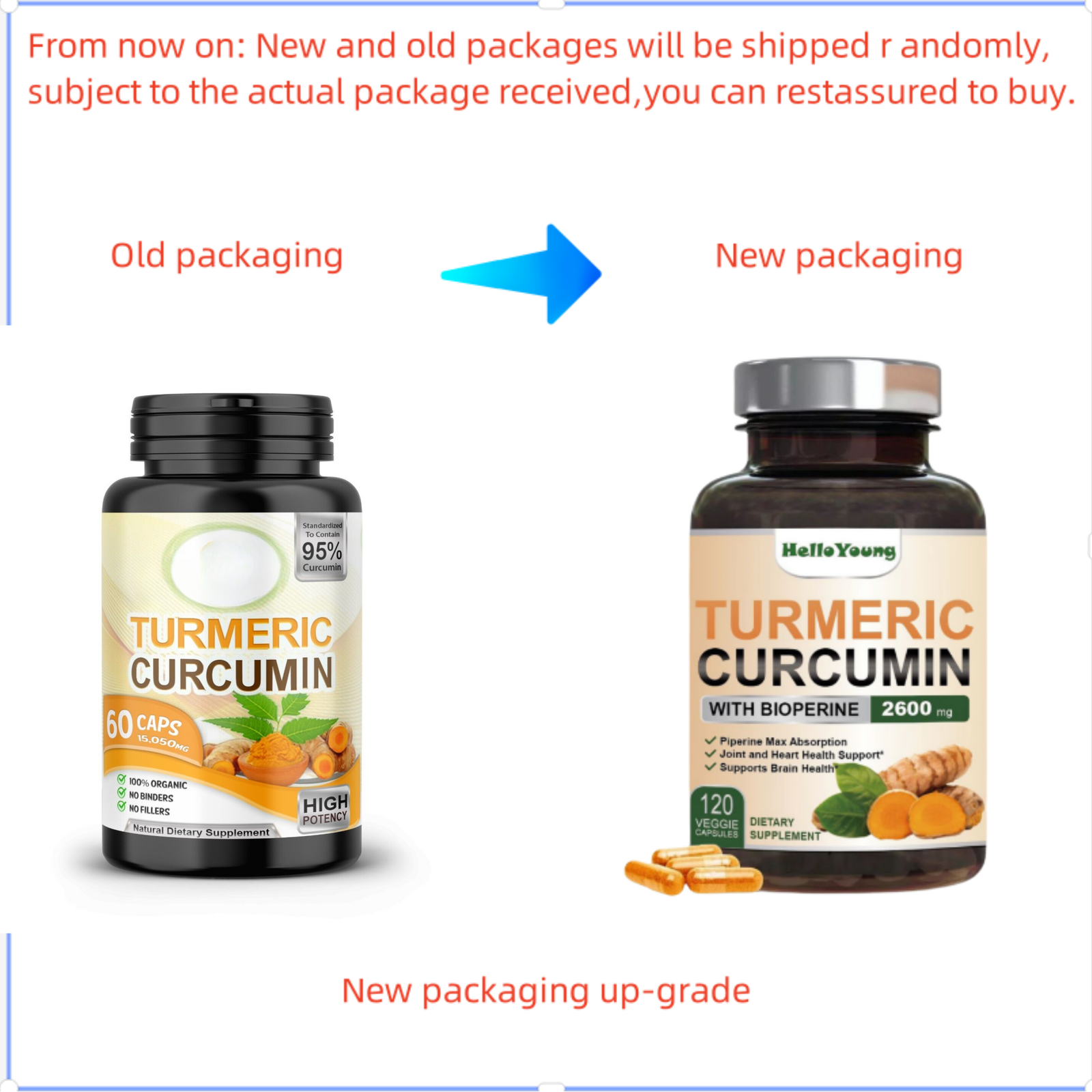 TUMERIC 3000 Mg DAILY TURMERIC MAX Potency CURCUMIN 95% PILLS With Black Pepper