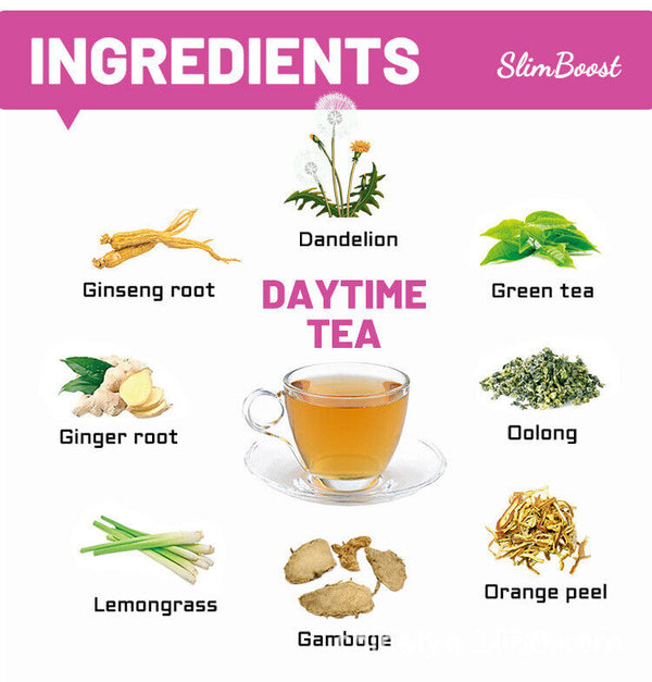 Slim Tea Boost Detox Daytime and Evening Tea for Keto Diet Weight Loss