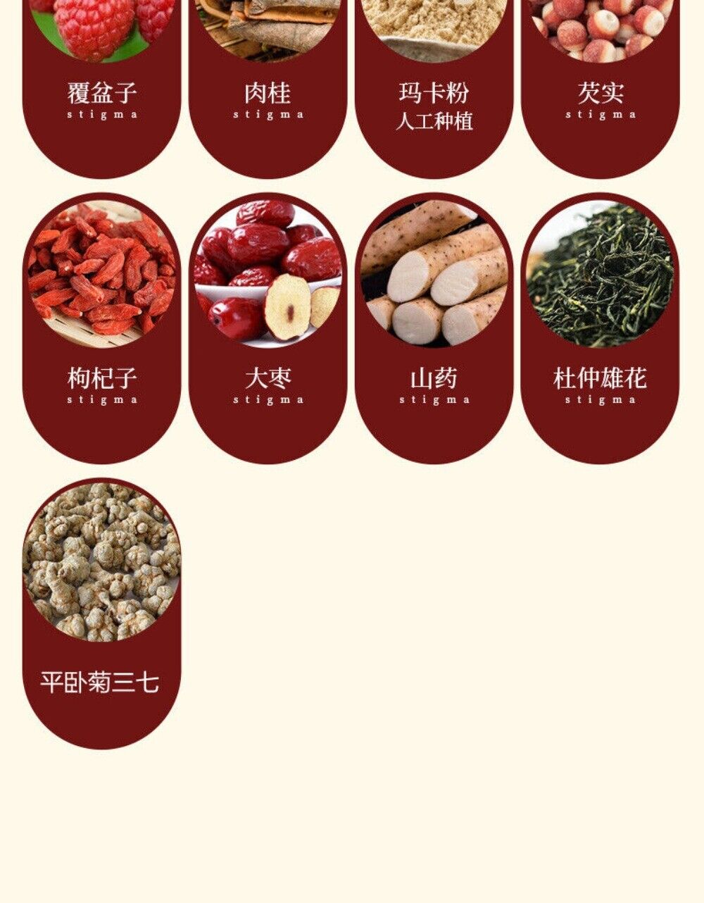 Ginseng Panax Notoginseng Herbal Tea with Kudzu Ginkgo Circulation Support Blend