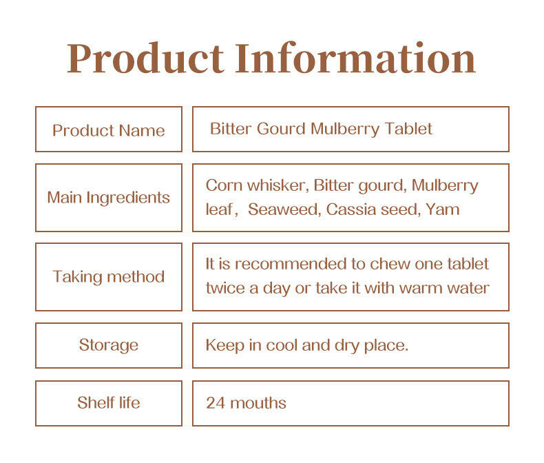 Bitter Gourd Mulberry Tablet Diabetic Glucose Support Supplement Blood Sugar