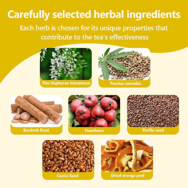 Herbal Detox Tea with Sophora Hawthorn Perilla Cassia 16 Bags for Body Cleansing