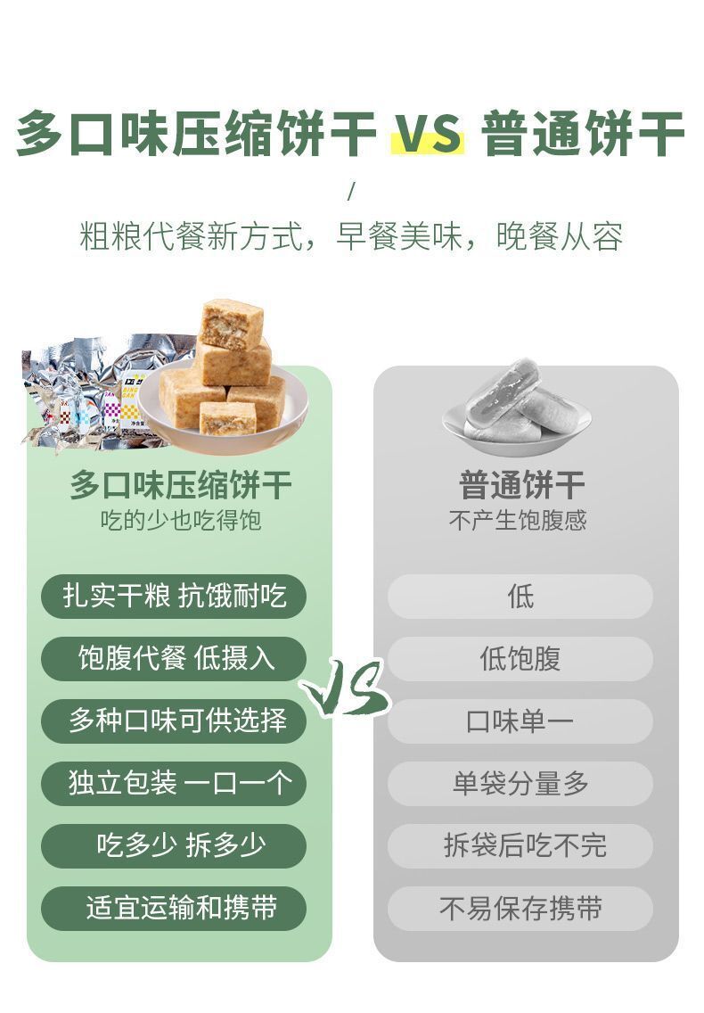 Yunnan Compressed Biscuits – High-Energy Outdoor Snack for Hiking