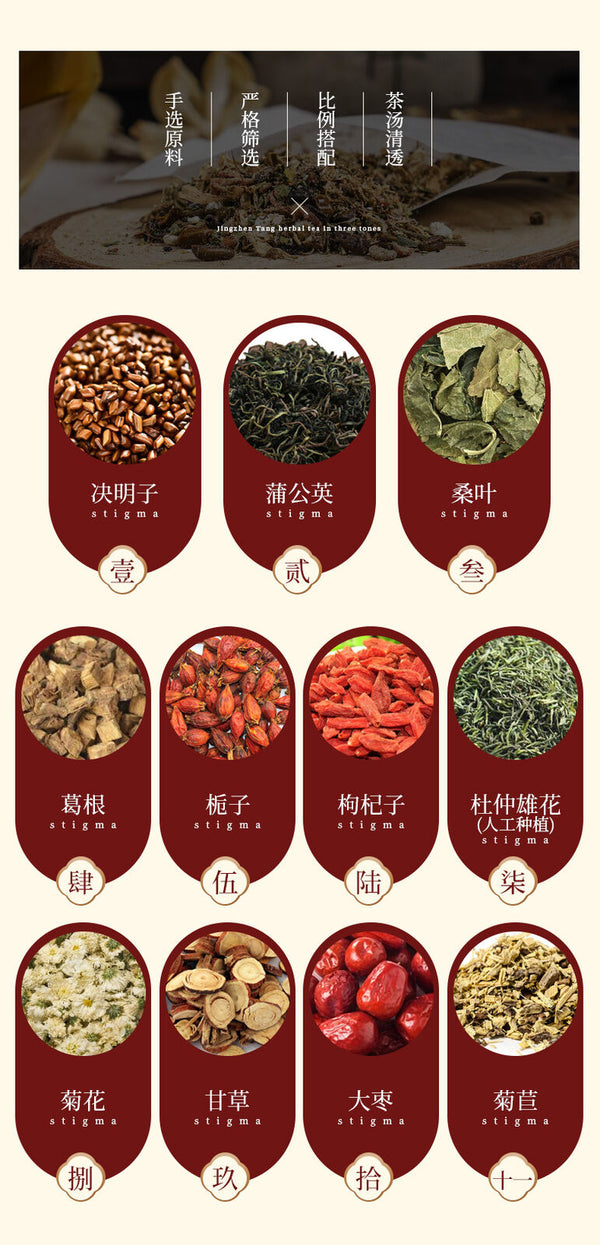 Herbal Tea Blend with Kudzu Root Sweeteners for Health Natural Tea