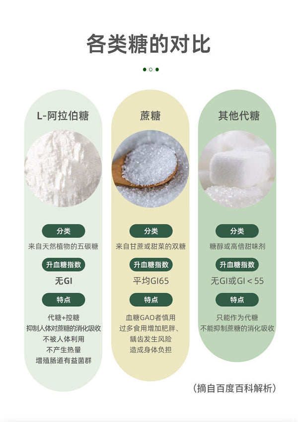 Healthy Sugar Substitute Control Zero Calorie Food Grade L-Arabian Sugar Powder