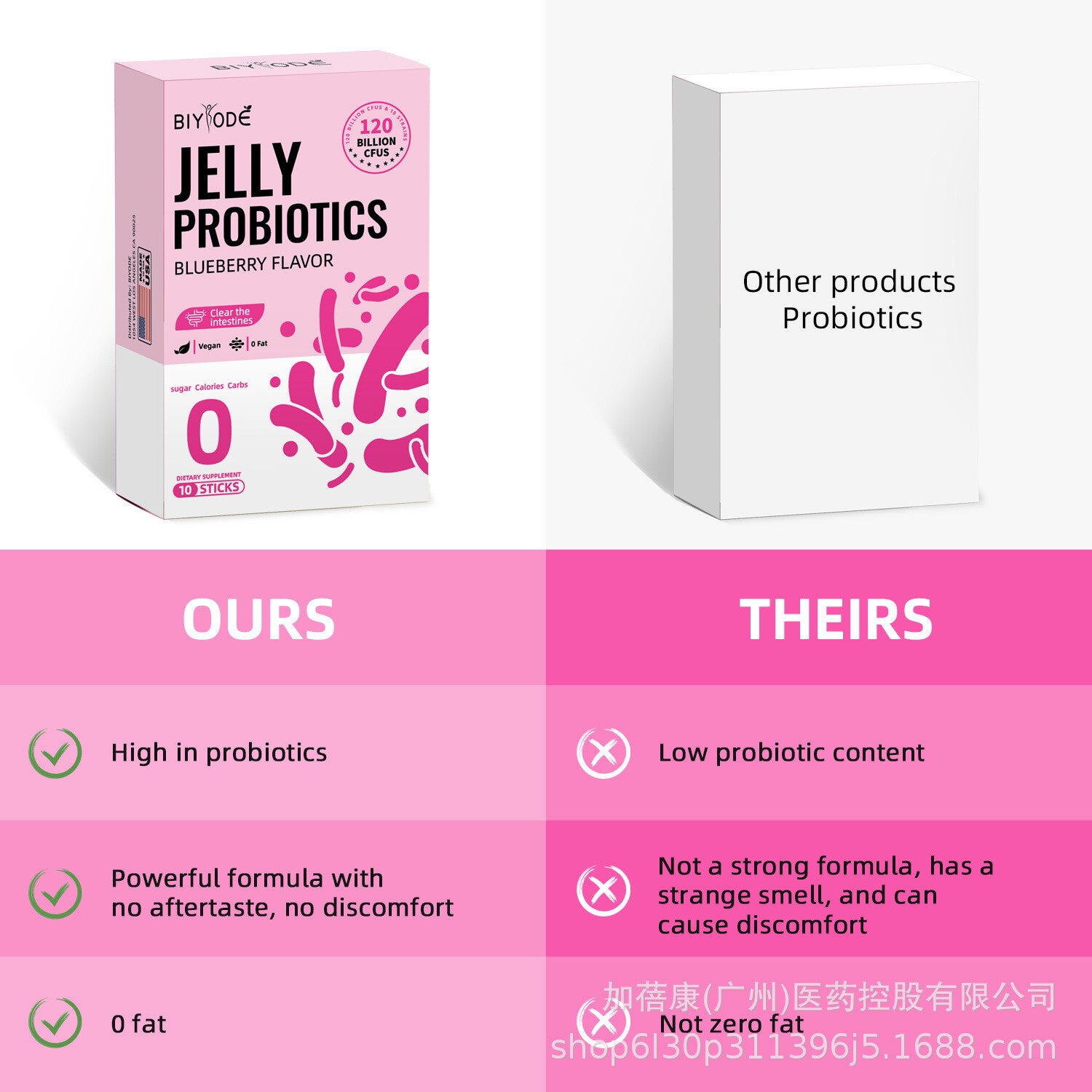 Health, Blueberry Flavor 10 Sticks Probiotic Jelly – Multi-Strain Digestive