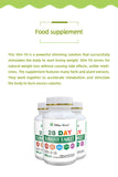 Slimming 28 Day Slim Fit Tablet Fat Burner 60 Tablets