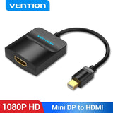 Mini DisplayPort to HDMI Cable Adapter Thunderbolt 2 Male to Female Converter