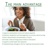 Body Sculpting Tea –  Tummy Toning, & Thigh Firming Blend 6 pcs/bag Slimming