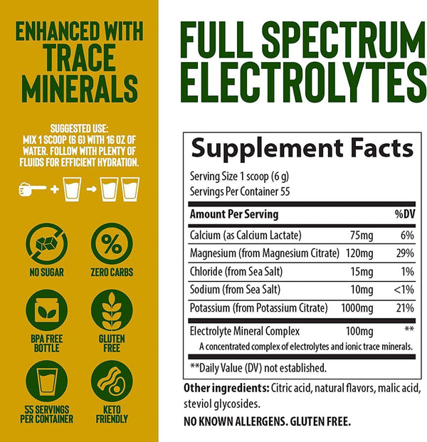 Sugar Free Keto Electrolyte Powder - Hydration Supplement for Ketogenic Diet